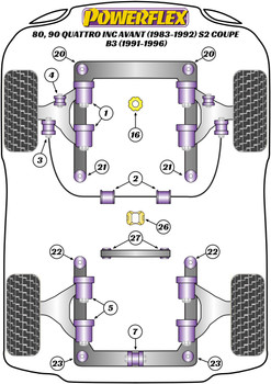 Audi 80 / 90 - inc S2/RS2 & Quattro (1976 - 2000) 80, 90 Quattro inc Avant (1983-1992) S2 Coupe B3 (1991-1996) Powerflex diagram - Reference 3