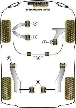 Alfa Romeo Spider 939 (2005-2010) Powerflex diagram - Reference 10