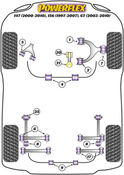Alfa Romeo 147 (2000-2010), 156 (1997-2007), GT (2003-2010) Powerflex diagram - Reference 1