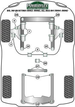 Audi 80 / 90 - inc S2/RS2 & Quattro (1976 - 2000) 80, 90 Quattro inc Avant (1992-1996), S2 inc Avant B4, RS2 B4 (1994-1996) Powerflex diagram - Reference 2