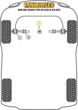 Audi 100 / 200 (1976 - 1991) 100 inc Avant Typ 43 (C2) & 44 (C3) (06/76-12/90) Powerflex diagram - Reference 1