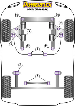 Audi 80 / 90 - inc S2/RS2 & Quattro (1976 - 2000) Coupe (1981-1996) Powerflex diagram