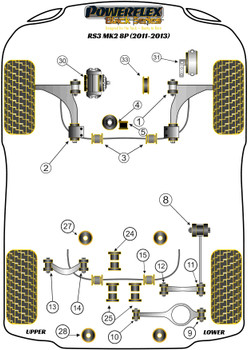 Audi A3 / S3 / RS3 A3 / S3 / RS3 8P (2003 - 2012) RS3 MK2 8P (2011-2013) Powerflex diagram - Reference 24