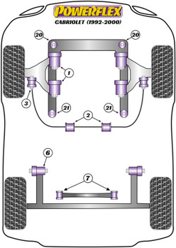 Audi 80 / 90 - inc S2/RS2 & Quattro (1976 - 2000) Cabriolet (1992 - 2000) Powerflex diagram - Reference 3