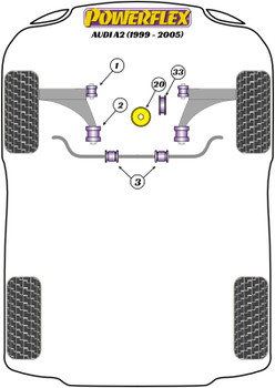 Audi A2 (1999 - 2005) Powerflex diagram - Reference 33