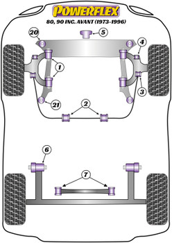 Audi 80 / 90 - inc S2/RS2 & Quattro (1976 - 2000) 80, 90 inc Avant (1973 - 1996) Powerflex diagram - Reference 21