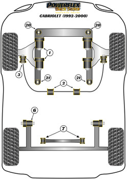 Audi 80 / 90 - inc S2/RS2 & Quattro (1976 - 2000) Cabriolet (1992 - 2000) Powerflex diagram - Reference 7