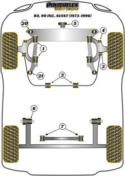 Audi 80 / 90 - inc S2/RS2 & Quattro (1976 - 2000) 80, 90 inc Avant (1973 - 1996) Powerflex diagram - Reference 21