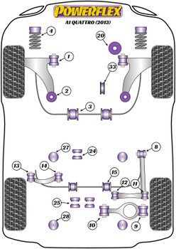 Audi A1 / S1 (2010 on) A1 Quattro (2013) Powerflex diagram - Reference 20