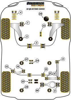 Audi A1 / S1 (2010 on) A1 Quattro (2013) Powerflex diagram - Reference 20
