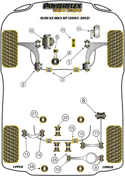 Audi A3 / S3 / RS3 A3 / S3 / RS3 8P (2003 - 2012) A3 inc Quattro MK2 8P (2003-2012) Powerflex diagram - Reference 13
