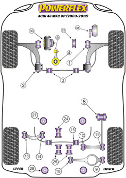 Audi A3 / S3 / RS3 A3 / S3 / RS3 8P (2003 - 2012) A3 inc Quattro MK2 8P (2003-2012) Powerflex diagram - Reference 1
