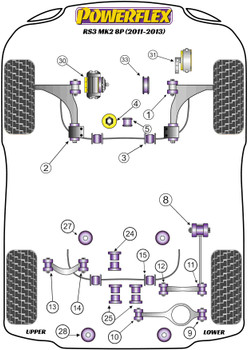 Audi A3 / S3 / RS3 A3 / S3 / RS3 8P (2003 - 2012) RS3 MK2 8P (2011-2013) Powerflex diagram - Reference 1