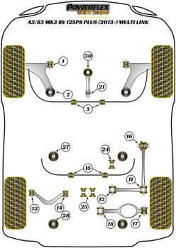 Audi A3 / S3 / RS3 A3 / S3 / RS3 8V (2013 - 2020) A3 / S3 MK3 8V 125PS plus (2013 - 2020) Multi Link Powerflex diagram - Reference 3