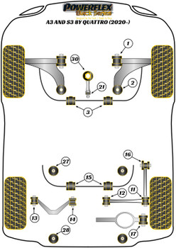 Audi A3 / S3 / RS3 A3 / S3 / RS3 8Y (2020 on) A3 / S3 MK4 8Y Quattro (2020 on) Powerflex diagram - Reference 21