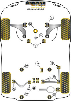 Audi A3 / S3 / RS3 A3 / S3 / RS3 8Y (2020 on) RS3 MK4 8Y (2020 on) Powerflex diagram - Reference 13
