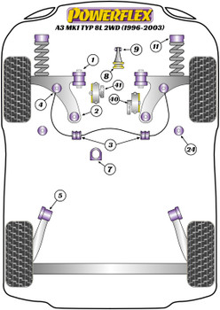 Audi A3 / S3 / RS3 A3 / S3 8L (1996-2003) A3 MK1 8L 2WD (1996-2003) Powerflex diagram - Reference 9