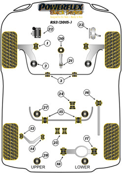 Audi A3 / S3 / RS3 A3 / S3 / RS3 8V (2013 - 2020) RS3 MK3 8V (2015 - 2020) Powerflex diagram - Reference 30
