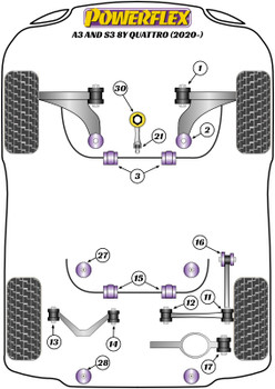Audi A3 / S3 / RS3 A3 / S3 / RS3 8Y (2020 on) A3 / S3 MK4 8Y Quattro (2020 on) Powerflex diagram - Reference 1