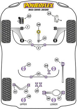 Audi A3 / S3 / RS3 A3 / S3 / RS3 8V (2013 - 2020) RS3 MK3 8V (2015 - 2020) Powerflex diagram - Reference 30