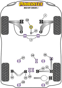 Audi A3 / S3 / RS3 A3 / S3 / RS3 8Y (2020 on) RS3 MK4 8Y (2020 on) Powerflex diagram - Reference 30