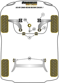 Audi A3 / S3 / RS3 A3 / S3 / RS3 8Y (2020 on) A3 MK4 8Y FWD (2020 on) Rear Beam Powerflex diagram - Reference 30