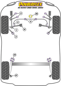 Audi A4 / S4 / RS4 A4 / S4 / RS4 B5 (1995-2001) A4 Avant 2WD (1995-2001) Powerflex diagram - Reference 3