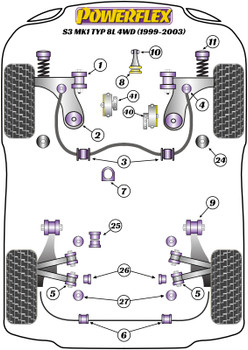 Audi A3 / S3 / RS3 A3 / S3 8L (1996-2003) A3 / S3 MK1 8L 4WD (1999-2003) Powerflex diagram - Reference 1