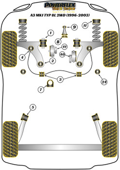 Audi A3 / S3 / RS3 A3 / S3 8L (1996-2003) A3 MK1 8L 2WD (1996-2003) Powerflex diagram - Reference 3