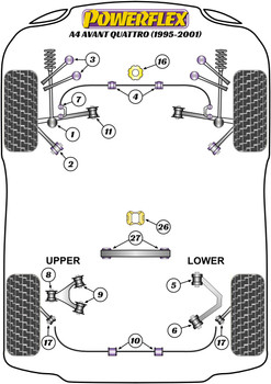 Audi A4 / S4 / RS4 A4 / S4 / RS4 B5 (1995-2001) A4 Avant Quattro (1995-2001) Powerflex diagram - Reference 11