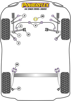 Audi A4 / S4 / RS4 A4 / S4 / RS4 B5 (1995-2001) A4 2WD (1995-2001) Powerflex diagram - Reference 5