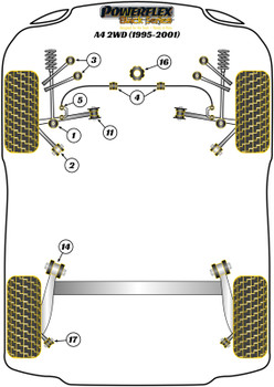 Audi A4 / S4 / RS4 A4 / S4 / RS4 B5 (1995-2001) A4 2WD (1995-2001) Powerflex diagram - Reference 1