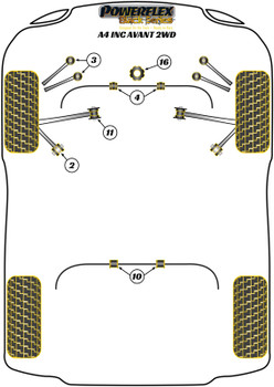 Audi A4 / S4 / RS4 A4 / S4 / RS4 B7 (2005-2008) A4 inc. Avant (2WD) Powerflex diagram - Reference 10