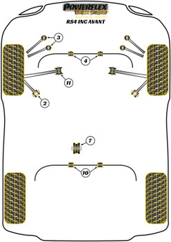 Audi A4 / S4 / RS4 A4 / S4 / RS4 B7 (2005-2008) RS4 inc. Avant Powerflex diagram - Reference 10