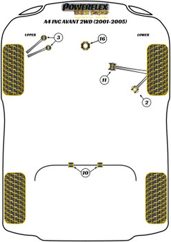 Audi A4 / S4 / RS4 A4 / S4 B6 (2001-2005) A4 inc. Avant 2WD (2001-2005) Powerflex diagram - Reference 10