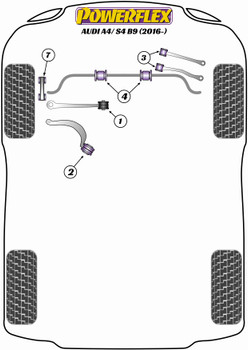 Audi A4 / S4 / RS4 A4 / S4 B9 (2016 - ON) Powerflex diagram - Reference 3