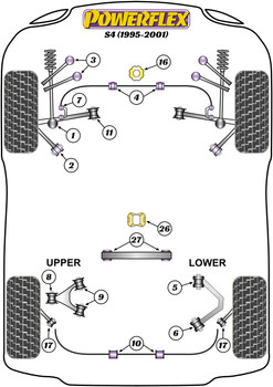 Audi A4 / S4 / RS4 A4 / S4 / RS4 B5 (1995-2001) S4 (1995-2001) Powerflex diagram - Reference 10