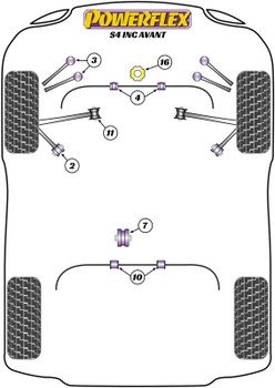 Audi A4 / S4 / RS4 A4 / S4 / RS4 B7 (2005-2008) S4 inc. Avant Powerflex diagram - Reference 4