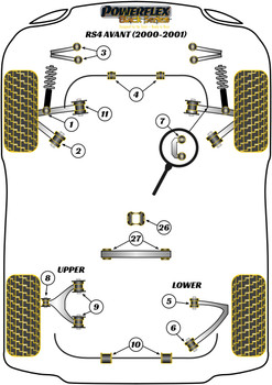 Audi A4 / S4 / RS4 A4 / S4 / RS4 B5 (1995-2001) RS4 Avant (2000-2001) Powerflex diagram - Reference 22