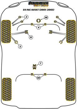 Audi A4 / S4 / RS4 A4 / S4 B6 (2001-2005) S4 inc. Avant (2001-2005) Powerflex diagram - Reference 10