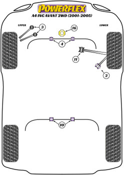 Audi A4 / S4 / RS4 A4 / S4 B6 (2001-2005) A4 inc. Avant 2WD (2001-2005) Powerflex diagram - Reference 4