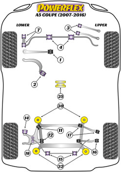 Audi A5 / S5 / RS5 A5 / S5 / RS5 (2007-2016) A5 (2007-2016) Powerflex diagram - Reference 30