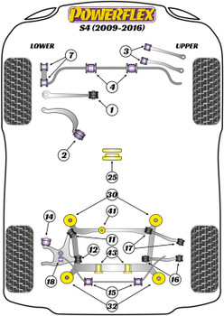 Audi A4 / S4 / RS4 A4 / S4 / RS4 B8 (2008-2016) S4 (2009-2016) Powerflex diagram - Reference 3