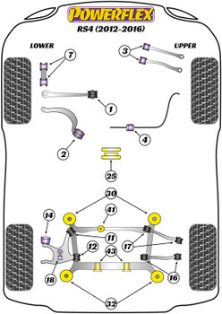 Audi A4 / S4 / RS4 A4 / S4 / RS4 B8 (2008-2016) RS4 (2012-2016) Powerflex diagram - Reference 4