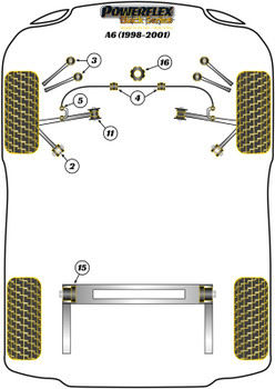 Audi A6 / S6 / RS6 A6 / S6 / RS6 C5 (1997-2005) A6 (1998 - 2001) Powerflex diagram - Reference 15