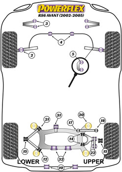 Audi A6 / S6 / RS6 A6 / S6 / RS6 C5 (1997-2005) RS6 Avant (2002 - 2005) Powerflex diagram - Reference 3