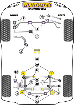 Audi A5 / S5 / RS5 A5 / S5 / RS5 (2007-2016) S5 (2007 - 2016) Powerflex diagram - Reference 4