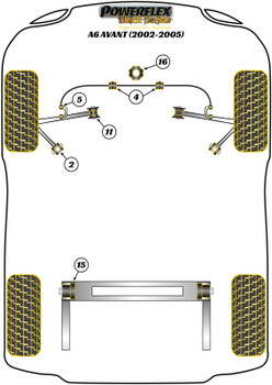 Audi A6 / S6 / RS6 A6 / S6 / RS6 C5 (1997-2005) A6 Avant (2002 - 2005) Powerflex diagram - Reference 16