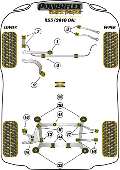 Audi A5 / S5 / RS5 A5 / S5 / RS5 (2007-2016) RS5 (2010 - 2016) Powerflex diagram - Reference 30