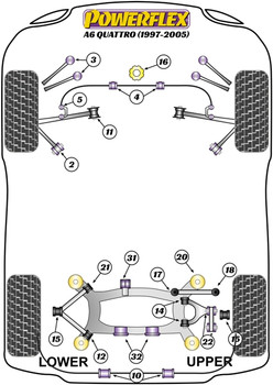 Audi A6 / S6 / RS6 A6 / S6 / RS6 C5 (1997-2005) A6 Quattro (1997 - 2005) Powerflex diagram - Reference 3